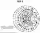 Fig. 10 - ARRAY ANTENNA SYSTEM, NONLINEAR DISTORTION SUPPRESSION METHOD, AND WIRELESS DEVICE