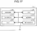 Fig. 18 - ARRAY ANTENNA SYSTEM, NONLINEAR DISTORTION SUPPRESSION METHOD, AND WIRELESS DEVICE