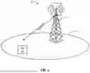Fig. 02 - MULTI-BEAM CSI REPORTING