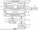 Fig. 07 - BEAM MANAGEMENT FOR MULTI-TRP OPERATION IN WIRELESS NETWORKS