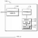 Fig. 10 - DEVICES, METHODS AND APPARATUSES FOR UPLINK TRANSMISSION