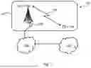 Fig. 02 - EVENT-BASED TRIGGERING OF CHANNEL QUALITY MEASURES