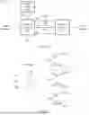 Fig. 02 - COMMUNICATION SYSTEMS AND METHODS