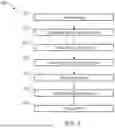 Fig. 11 - COMMUNICATION SYSTEMS AND METHODS
