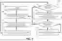 Fig. 08 - Methods for Reliable Low Latency Data Delivery Using Erasure Codes and Feedback