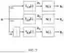 Fig. 04 - METHOD AND SYSTEM FOR RATE-MATCHING AUTO-ENCODERS