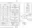 Fig. 10 - METHOD AND SYSTEM FOR RATE-MATCHING AUTO-ENCODERS