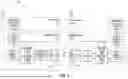 Fig. 06 - CODE BLOCK INTERLEAVING FOR DFT-S-OFDM WAVEFORMS