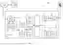 Fig. 06 - TRANSPORT PROTOCOL FOR ANTICIPATORY CONTENT