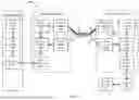 Fig. 08 - TRANSPORT PROTOCOL FOR ANTICIPATORY CONTENT