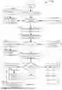 Fig. 09 - TRANSPORT PROTOCOL FOR ANTICIPATORY CONTENT