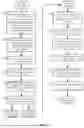 Fig. 10 - TRANSPORT PROTOCOL FOR ANTICIPATORY CONTENT