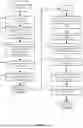 Fig. 12 - TRANSPORT PROTOCOL FOR ANTICIPATORY CONTENT