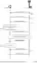 Fig. 01 - TECHNIQUES FOR TRANSMITTING A SCHEDULING REQUEST FOR PENDING HYBRID AUTOMATIC REPEAT REQUEST BITS