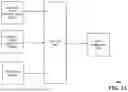Fig. 03 - APPARATUSES AND METHODS FOR FACILITATING AN ADAPTIVE, APPLICATION AND SERVICE-AWARE HARQ