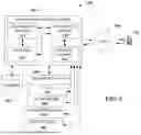 Fig. 07 - APPARATUSES AND METHODS FOR FACILITATING AN ADAPTIVE, APPLICATION AND SERVICE-AWARE HARQ