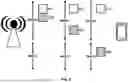 Fig. 10 - MULTIPLEXING BASED ON HARQ FEEDBACK ENABLEMENT