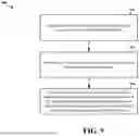 Fig. 10 - SPS PUCCH HARQ ACK/NACK CONFIGURATION