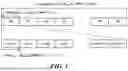 Fig. 02 - METHOD, DEVICE, AND SYSTEM FOR CHANNEL ACCESS IN UNLICENSED BAND
