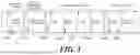 Fig. 04 - METHOD, DEVICE, AND SYSTEM FOR CHANNEL ACCESS IN UNLICENSED BAND