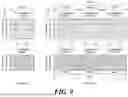 Fig. 10 - METHOD, DEVICE, AND SYSTEM FOR CHANNEL ACCESS IN UNLICENSED BAND