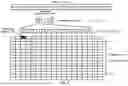 Fig. 09 - HARQ FEEDBACK FOR SPS ACTIVATION/DEACTIVATION IN NON-TERRESTRIAL NETWORKING