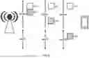 Fig. 10 - HARQ FEEDBACK FOR SPS ACTIVATION/DEACTIVATION IN NON-TERRESTRIAL NETWORKING