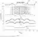 Fig. 08 - UPLINK TRANSMISSION OVER MULTIPLE SLOTS WITH EXCESS BAND