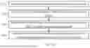 Fig. 12 - UPLINK TRANSMISSION OVER MULTIPLE SLOTS WITH EXCESS BAND