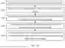 Fig. 14 - UPLINK TRANSMISSION OVER MULTIPLE SLOTS WITH EXCESS BAND