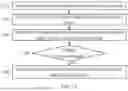 Fig. 18 - UPLINK TRANSMISSION OVER MULTIPLE SLOTS WITH EXCESS BAND