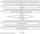 Fig. 20 - UPLINK TRANSMISSION OVER MULTIPLE SLOTS WITH EXCESS BAND