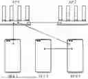 Fig. 01 - COMMUNICATION METHOD AND APPARATUS