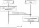 Fig. 10 - COMMUNICATION METHOD AND APPARATUS