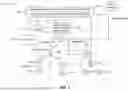 Fig. 04 - WIRELESS COMMUNICATION DEVICE CONTROLLED OPERATION MODE