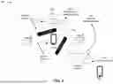 Fig. 05 - WIRELESS COMMUNICATION DEVICE CONTROLLED OPERATION MODE
