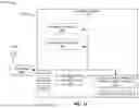 Fig. 15 - WIRELESS COMMUNICATION DEVICE CONTROLLED OPERATION MODE