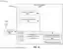 Fig. 17 - WIRELESS COMMUNICATION DEVICE CONTROLLED OPERATION MODE