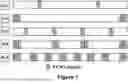 Fig. 02 - PHASE TRACKING REFERENCE SIGNAL (PT-RS) PATTERN DETERMINATION
