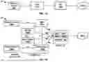 Fig. 02 - Beam Management in Multiple Transmission and Reception Points