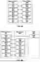 Fig. 03 - Beam Management in Multiple Transmission and Reception Points