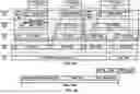 Fig. 05 - Beam Management in Multiple Transmission and Reception Points