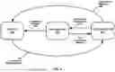 Fig. 07 - Beam Management in Multiple Transmission and Reception Points