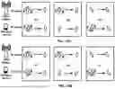 Fig. 13 - Beam Management in Multiple Transmission and Reception Points