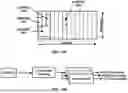 Fig. 15 - Beam Management in Multiple Transmission and Reception Points