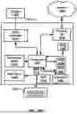 Fig. 17 - Beam Management in Multiple Transmission and Reception Points