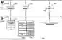Fig. 19 - Beam Management in Multiple Transmission and Reception Points