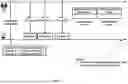 Fig. 24 - Beam Management in Multiple Transmission and Reception Points