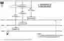 Fig. 25 - Beam Management in Multiple Transmission and Reception Points