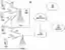 Fig. 01 - METHOD AND APPARATUS FOR NEGOTIATING A BLOCK ACKNOWLEDGEMENT AGREEMENT